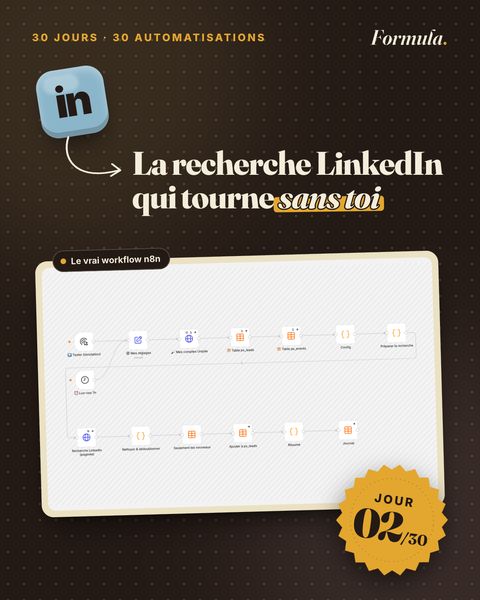 Jour 2 : La recherche LinkedIn qui tourne sans toi