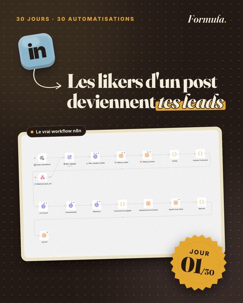 Jour 1 : Les likers d'un post deviennent tes leads