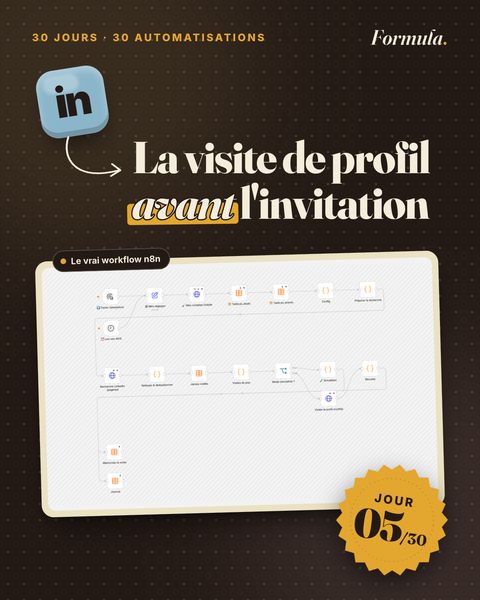 Jour 5 : La visite de profil avant l'invitation