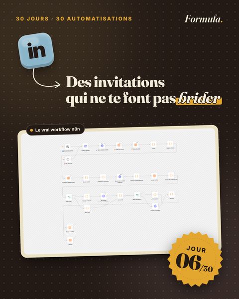 Jour 6 : Des invitations qui ne te font pas brider