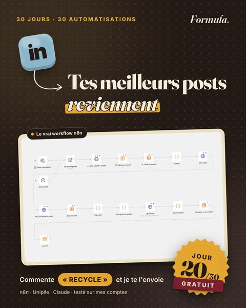 Jour 20 : Tes meilleurs posts reviennent