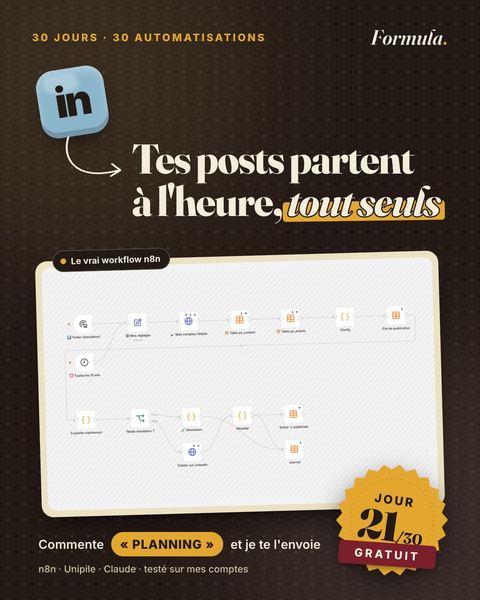 Jour 21 : Tes posts partent à l'heure, tout seuls